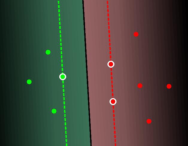 37 (a) Lineární kernel (b)