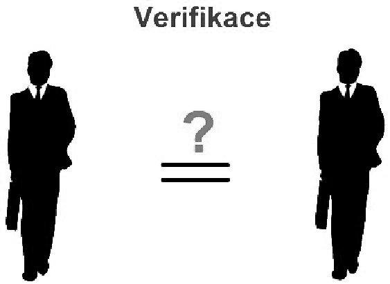Obrázek 2.2: Verifikace. Převzato z [7]. využít s databází hledaných osob s využitím běžného kamerového systému města či na sportovním stadionu. 2.4 Spolehlivost biometrických systému Spolehlivost biometrického systému údává kvalitu a efektivitu systému.