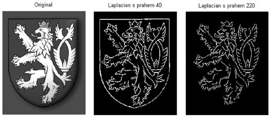 Vytvoření mapy hran prahováním postup jak z druhé derivace vytvořit mapu hran = najít místa, kde druhá derivace prochází nulou. Nejjednodušší způsob - prosté prahování.