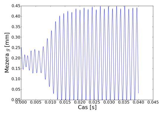 Tab. 20: Stabilita při (delší subglotická kavita, Al plátek) Popis nastavení výpočtového modelu: - oproti referenční geometrii (viz: