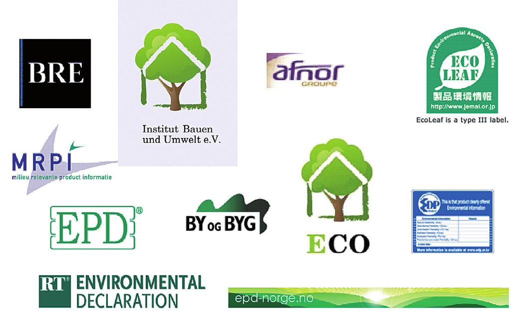 Environmentální prohlášení o produktu (EPD) pro tři kategorie izolací EPS Environmental product declaration (EPD) of 3 EPS insulations categories František Vörös, Sdružení EPS ČR V článku jsou