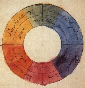 Mytologické a magické z hlediska živé morfologie ve výtvarné kulruře reaguje negativní vlivy současné estetiky.