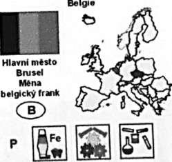 typů zpětných projektorů používaných ve