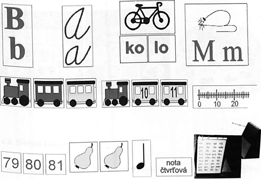 4.6. Soubory výukových karet Další nepostradatelnou pomůckou učitele v první třídě je soubor karet s malou a velkou abecedou.