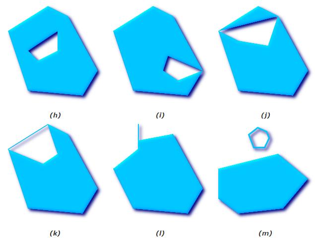 3. POSTGIS Obr. 3.4: Validní POLYGON, převzato z [20] POLYGON nemůže mít dělící čáry (k) nebo hroty (l). Vnitřní řetězec musí být plně obsažen ve vnějším polygonu (m). Na obr. 3.4 (j m) není reprezentací validního polygonu, (j) a (m) mohou být validní jako MULTIPOLYGON.