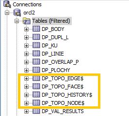 4. ORACLE SPATIAL Obr. 4.