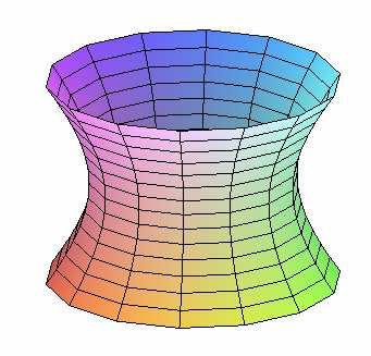 u ( u,v ), v ϕ ( ) = ϕ = 1 2 1. ϕ, ϕ jsou tříd C 1 1 n Transformace parametru u,v.