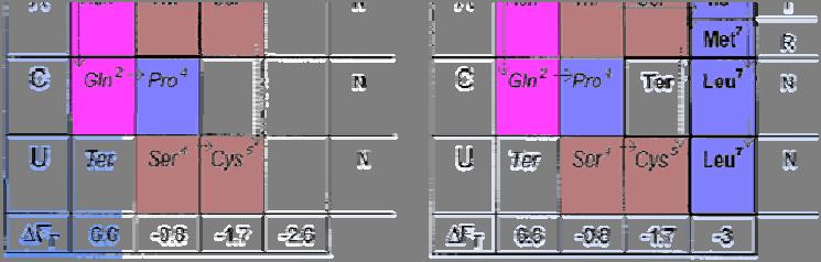 72 (1999) 157 243.