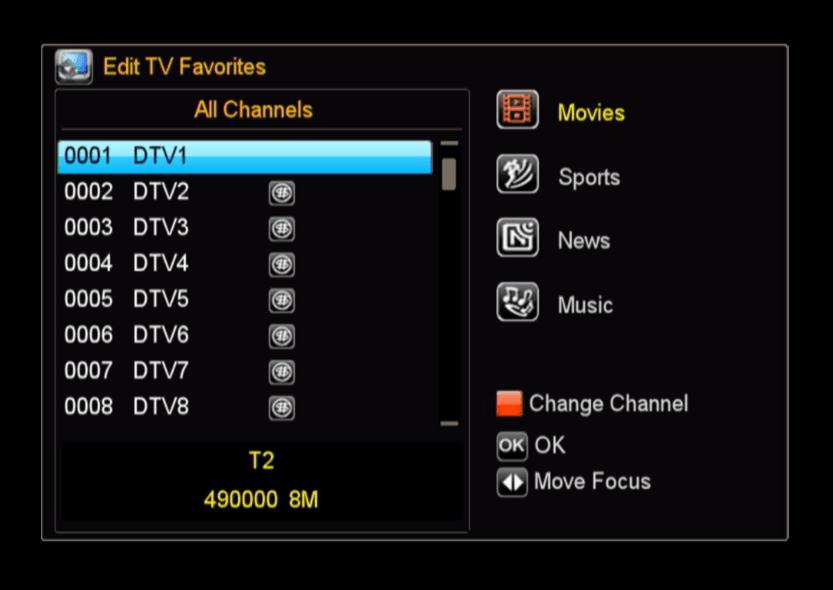 7.2 Editovat oblíbené Menu-> Kanálový manažer -> Oblíbené V tomto menu stiskněte tlačítko CH +/- můžete změnit program, můžete přidat oblíbené kanály, jako jsou Filmy / Sport / Zprávy / Hudba / Děti