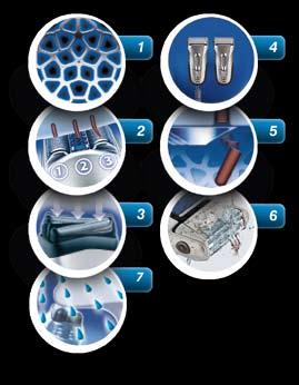 Holiace strojčeky Series 3 novinka novinka novinka Series 3 MODEL Series 3 370 Ideálne sa prispôsobujú každej kontúre tváre Series 3 340 wet&dry 370 340 wet&dry 330 1 Planžeta SmartFoil 2 Trojitý