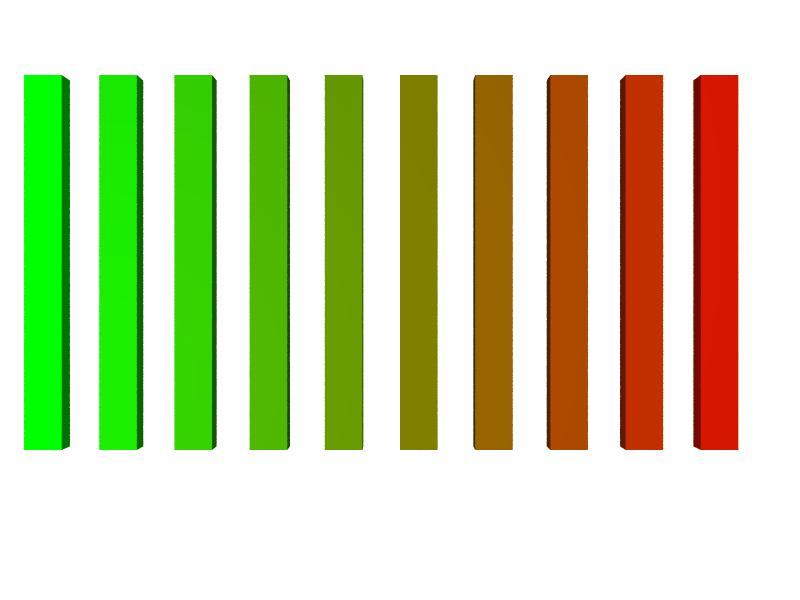 KAPITOLA 8. 3D GEOMETRIE V POVRAY #declare ridici promena; #declare pocet prubehu; #while (podminka) prikaz prikaz... #declare ridici promena ± hodnota zmeny; Př.