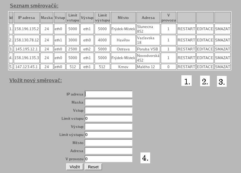 Obrázek 4.3: Správa směrovačů. 4.4.2 Restart Restart směrovače způsobí znovunačtení všech hodnot z databáze a vygenerování a spuštění nového skriptu.