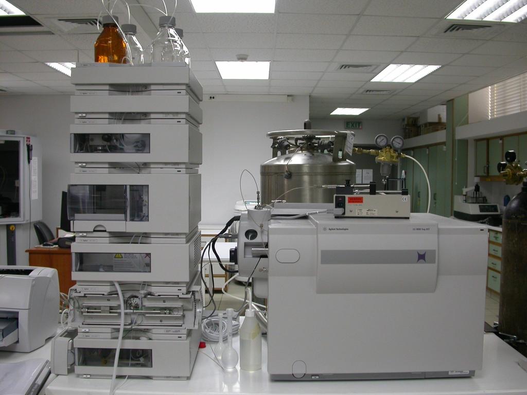 HPLC/MS