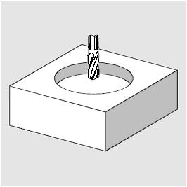 3 03.04 Cykly pro frézování 3.10 Frézování kruhové dutiny POCKET4 3 Funkce Tento cyklus je možné použít pro obrábění kruhových dutin nahrubo nebo načisto.
