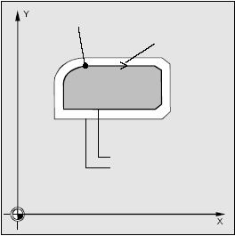 3 03.04 Cykly pro frézování 3.12 Frézování po dráze CYCLE72 3 Příklad programování 1 Ofrézování odlité kontury zvnějšku Pomocí tohoto programu můžete ofrézovat konturu uvedenou na obrázku vpravo.