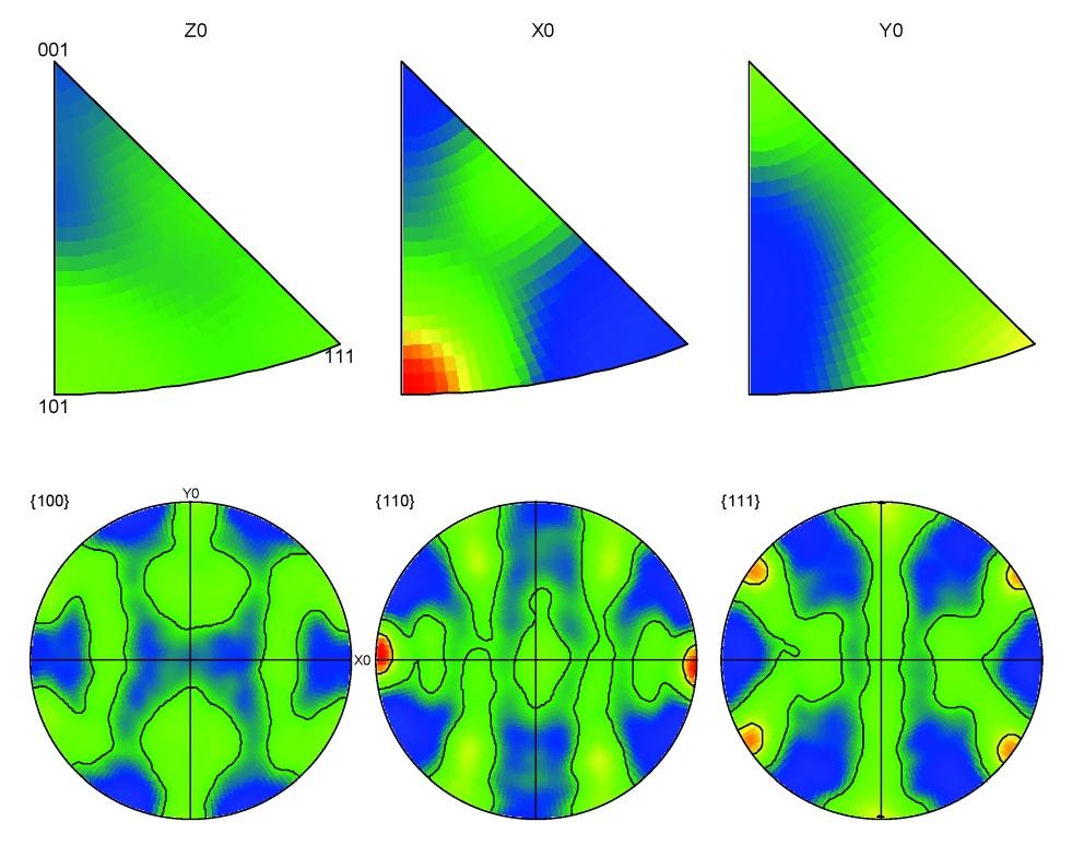 k18 Struktura 2009 - Lec tures Ma te ri als Struc ture, vol. 16, no. 2a (2009) Fig ure 4.