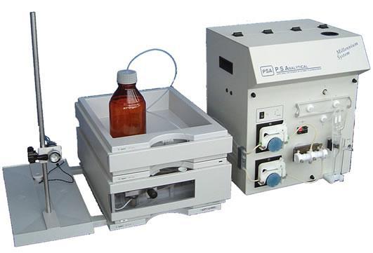 2010 prof. Otruba 13 Speciace LC-HG-AFS The PSA 10.055 Millennium Excalibur system can easily be utilised for Selenium speciation by the simple addition of a liquid chromatography system and a PSA 10.