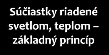 Polovodičové súčiastky bez PN priechodu ich vlastnosti (napr.