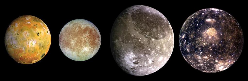 Galileovo měsíce Io: průměr 3642 km (o 5 % větší než