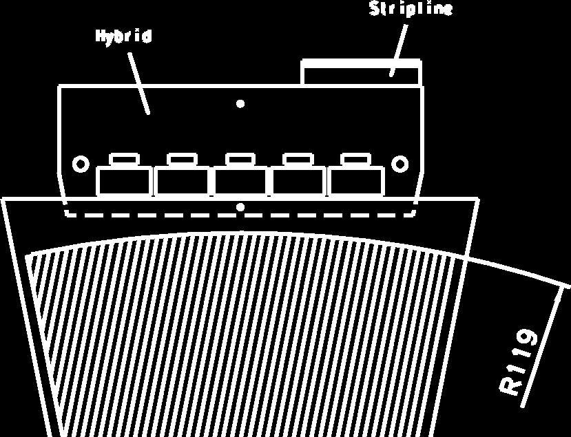 v) module: