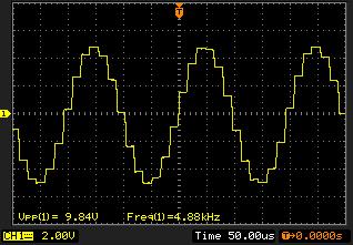 Obr.29: Výstupní signál f out = 5 khz