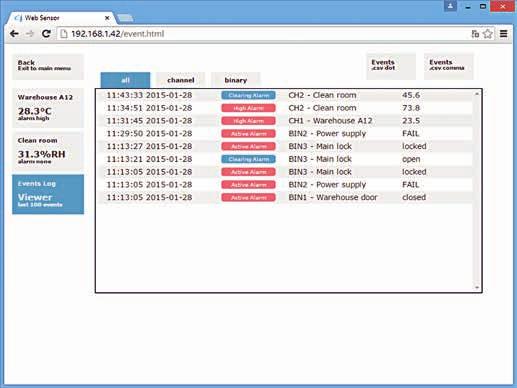 Jsou podporovány všechny moderní webové prohlížeče - Firefox, Opera, Chrome nebo Internet Explorer 9. Email Při překročení nastavených mezí měřených hodnot jsou zasílány varovné emaily.