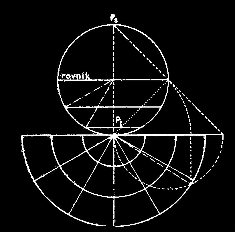 pro ϕ = ± 3,, délkojevné podél ± 3 aplikace Lambertova zobrazení pro n =, π = Gerhard Mercator, 1569 r δ y =.