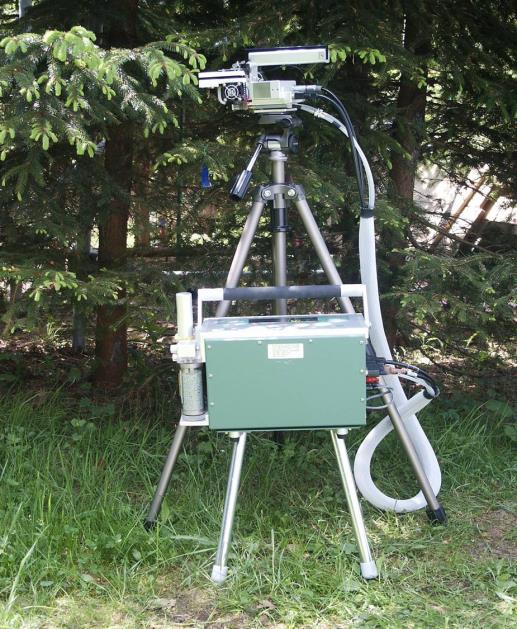 Metody studia uhlíkového cyklu Úroveň listů (částí ekosystému) Úroveň ekosystému CO2 CO CO2 2