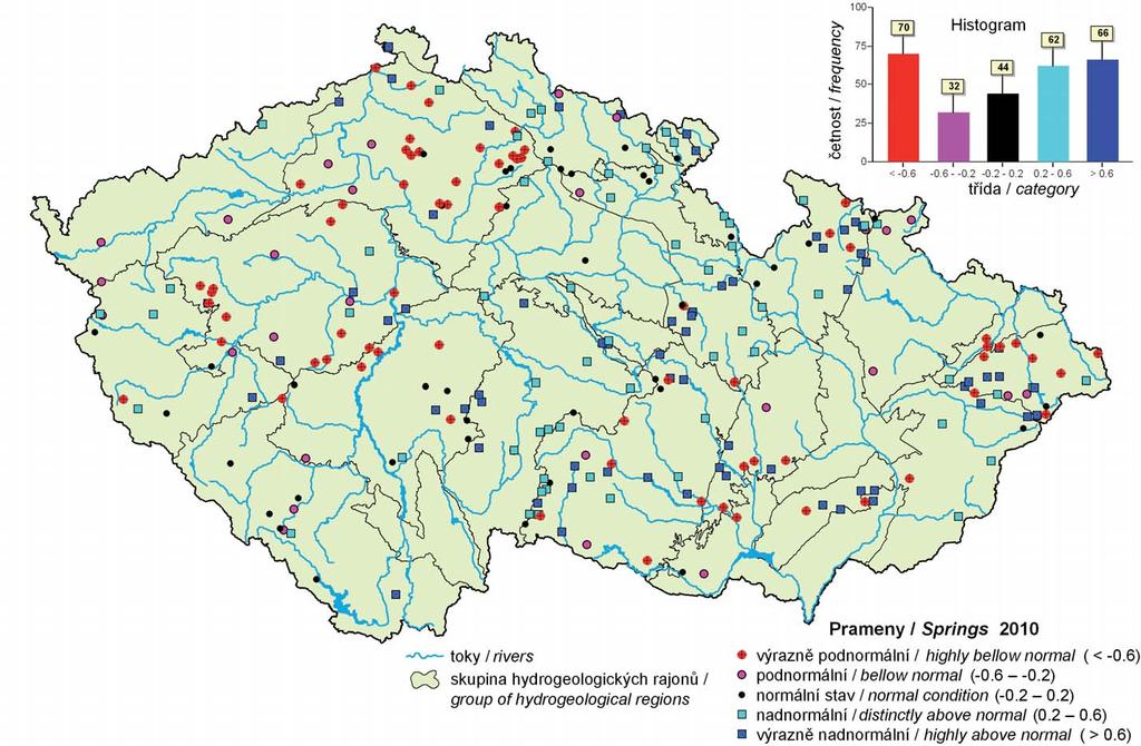 Mapa II.4 Porovnání normalizované průměrné vydatnosti pramenů v roce 21 s obdobím 1971 2. Map II.