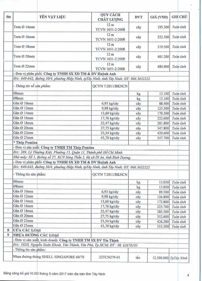 I TEN VAT LIEU QM( CACH CHAT LUVNG DVT Iran 0 14 Iran 0 16 Iran 0 18 Tron 0 20 Tran 0 22 12 12 12 12 12 - Dan vi phan phoi: COng ty TNITH SX XD TM & DV Huknh Anh D/c: 640-642, &Ong 30/4, phufrng Hiep