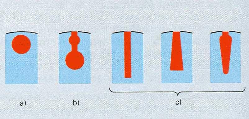 b)drážky pro dvojitou