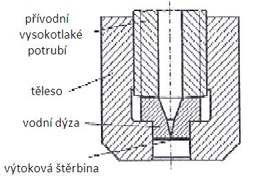 FSI VUT BAKALÁŘSKÁ PRÁCE List 11