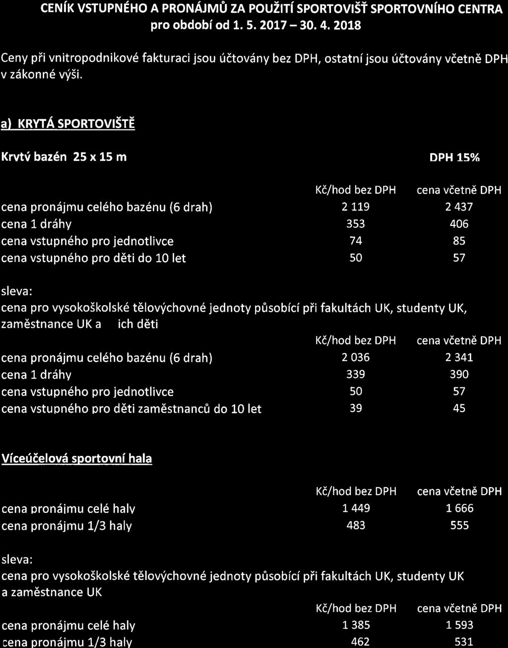 cenik vsrupneho A pronajm0 za pouzrri sporrovr5i sporrovruiuo centra pro obdobi od 1. 5.20t7-30. 4.
