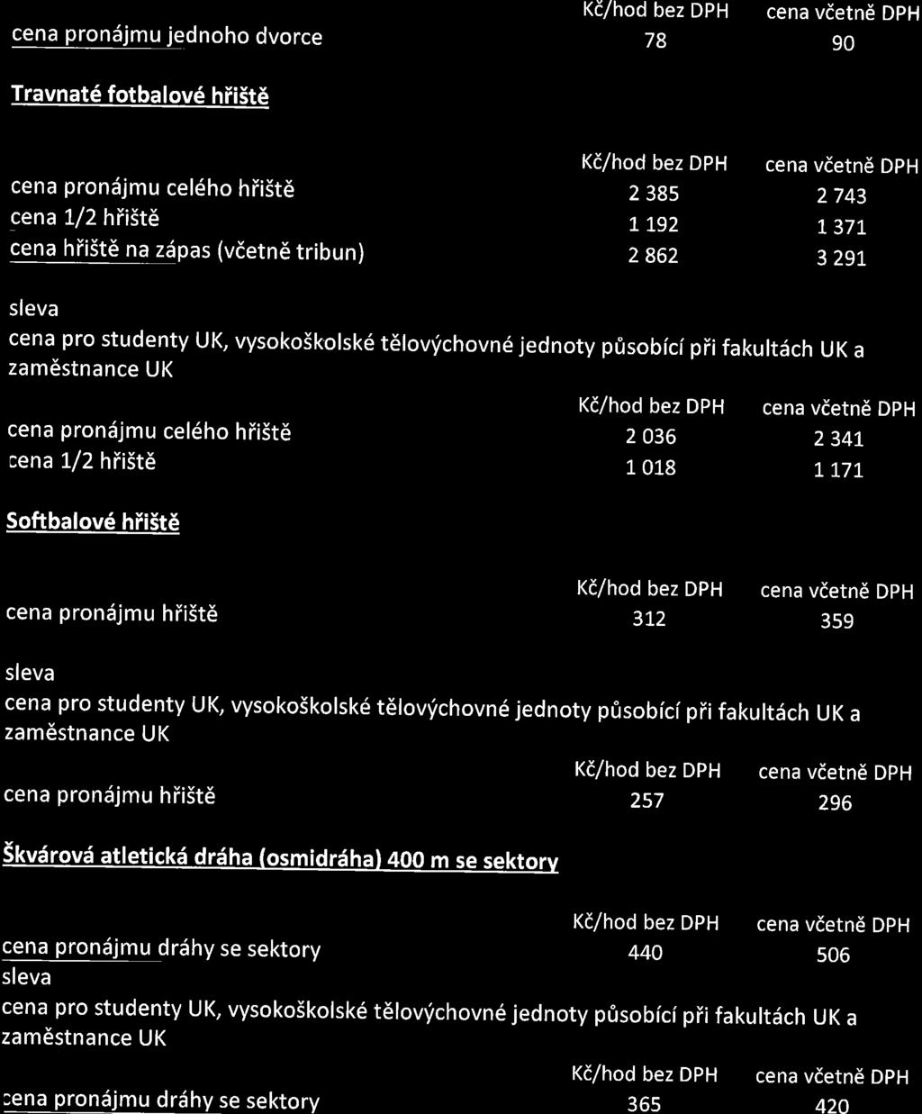 cena vdetn6 DPH cena pron6jmu jednoho dvorce 78 90 Travnat6 fotbalov6 hfi5te cena vdetn6 DPH cena prondjmu cel6ho hfi5t6 2 38s 2743 cena 1/2 hri5t6 L I92 L 371 cena hii5t6 na zdpas (vdetn6 tribun)