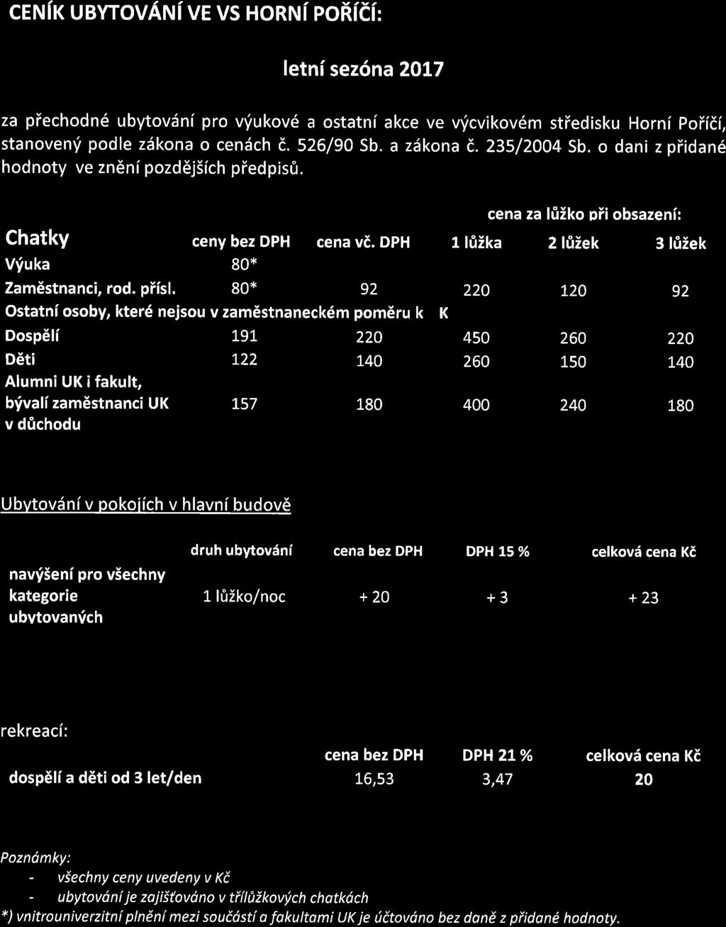cenik ubyrovarui ve vs HoRNI poriti: letni sez6na 2OL7 za piechodn6 ubytovdni pro v'iukov6 a ostatni akce ve vfcvikov6m sttedisku Horni Poiidi, stanovenf podle zlkona o cendch i.526/90 Sb. a zdkona 8.