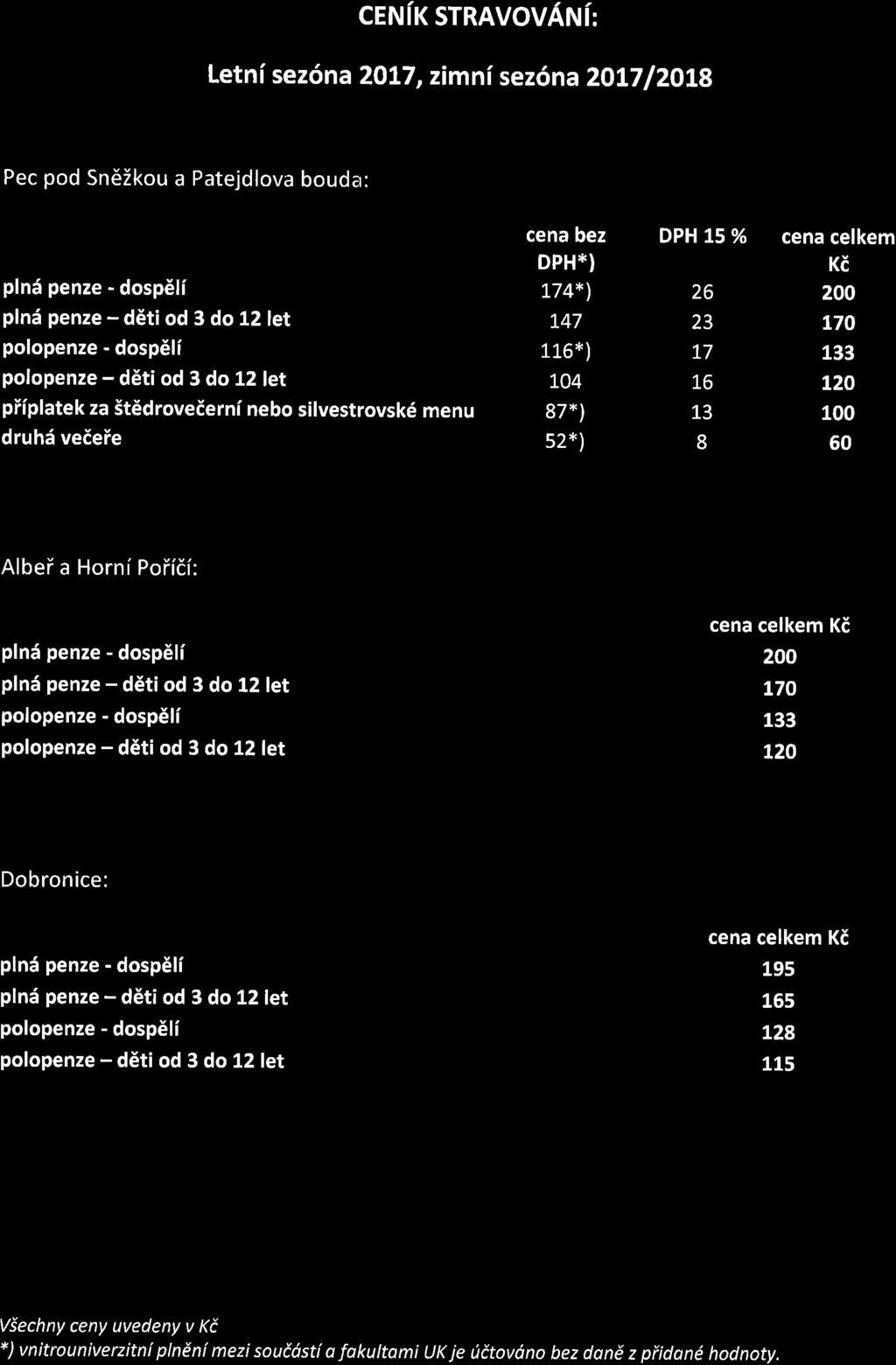 cen[k srravovani: Letni sez6na 2OL7, zimnf sez6na 2OL7l2OLg Pec pod SnEZkou a Patejdlova bouder: cena bez DPH*) DPH tlo/o cena celkem pln6 penze - dospeli t74xl 26 200 plnd penze - ddti od 3 do 12