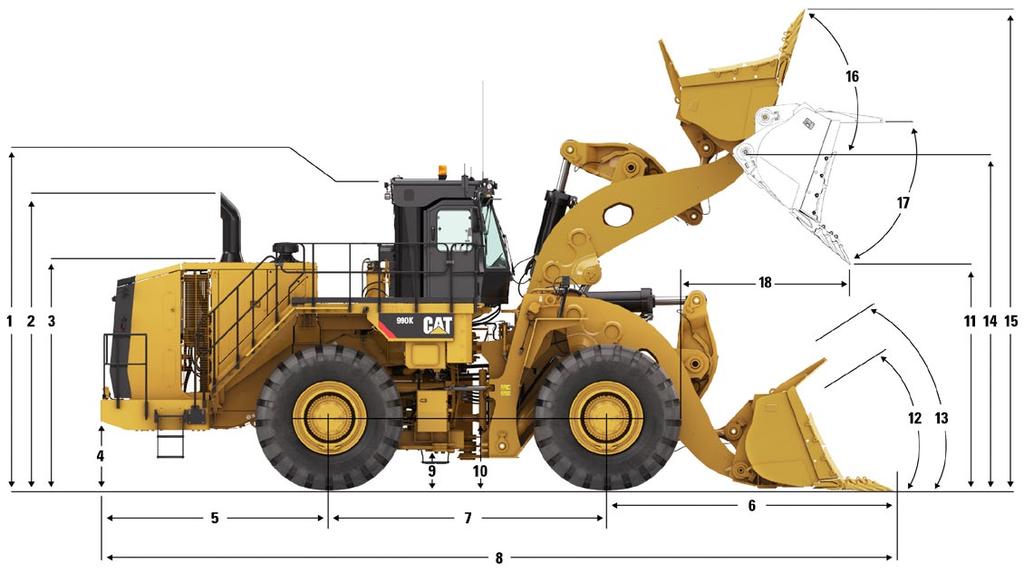Specifikace kolového nakladače 990K Rozměry Všechny rozměry jsou přibližné.