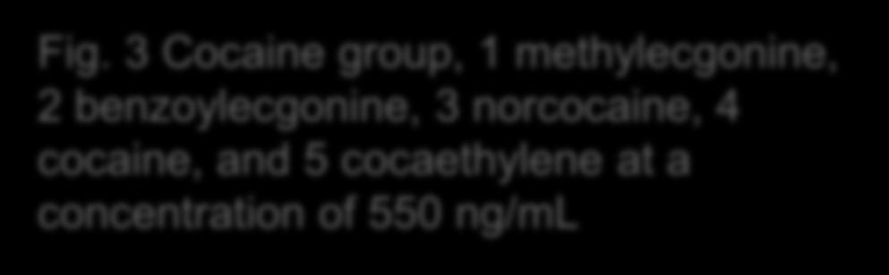 4 Opioids: 1 morphine, 2 dihydrocodeine,