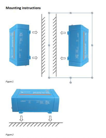 FObrázek 2: montážní pokyny Přimontujte měnič čtyřmi šrouby vertikálně ventilátorem dolů (doporučujeme), nebo nahoru (nedoporučujeme), jak je zobrazeno na obrázku Figure 1.