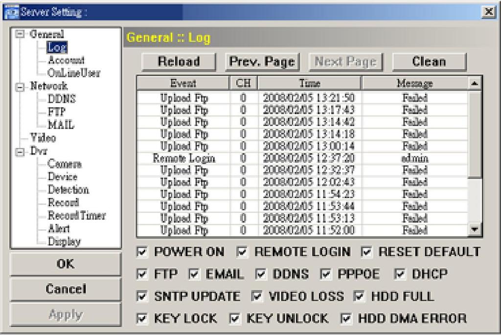Item Firmware Version MAC Address Title Description Firmware verze DVR. Unikátní MAC adresa. Pojmenování DVRka ADVANCED MENU Turbo Step Nastavitelné od 1 do 30. Např.