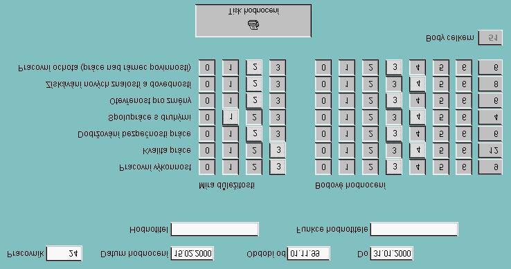 Mimo uvedené údaje se evidují i případné hodnocení pracovníka.