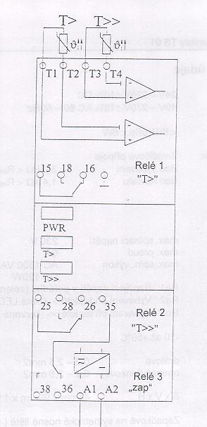 Prístroj na stráţenie teploty TS 2 Bloková schéma