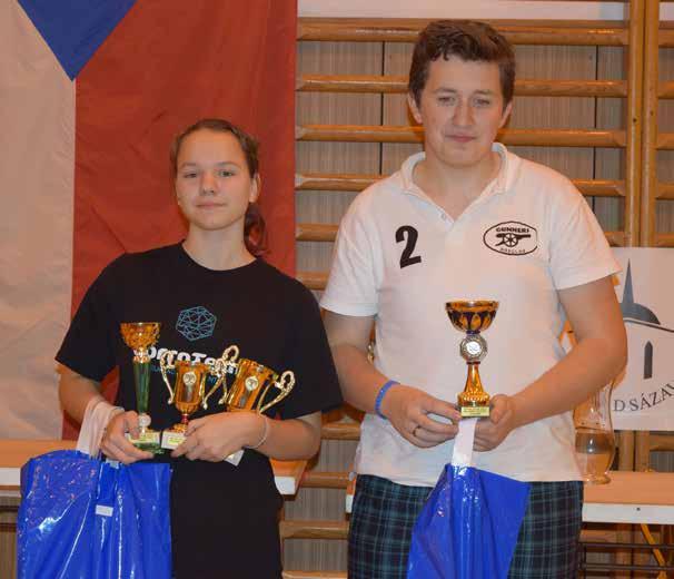 Winners of WTHA Tour 2016 BILLIARD-HOCKEY OPEN/MASTER -