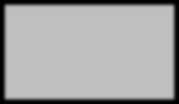 Ethernet 0 NetFlow cache TOS byte 0 Ingres Interface Ethernet 0 Src. IP Dest. IP Src.