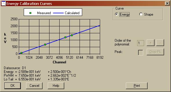 Obr. 3: Příklad energetické kalibrační křivky a rovnice (G2k) Aplikace GENIE 2000 umožňuje následující způsoby zadávání hodnot pro energetickou kalibraci spekter: Zadání pomocí certifikačního souboru