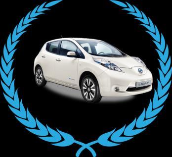 NEJPRODÁVANĚJŠÍ ELEKTROMOBIL 250 000 prodaných vozů Nissan LEAF nejprodávanější elektromobil v historii Do roku 2015 najeli majitelé modelu LEAF celkem 3 miliardy km