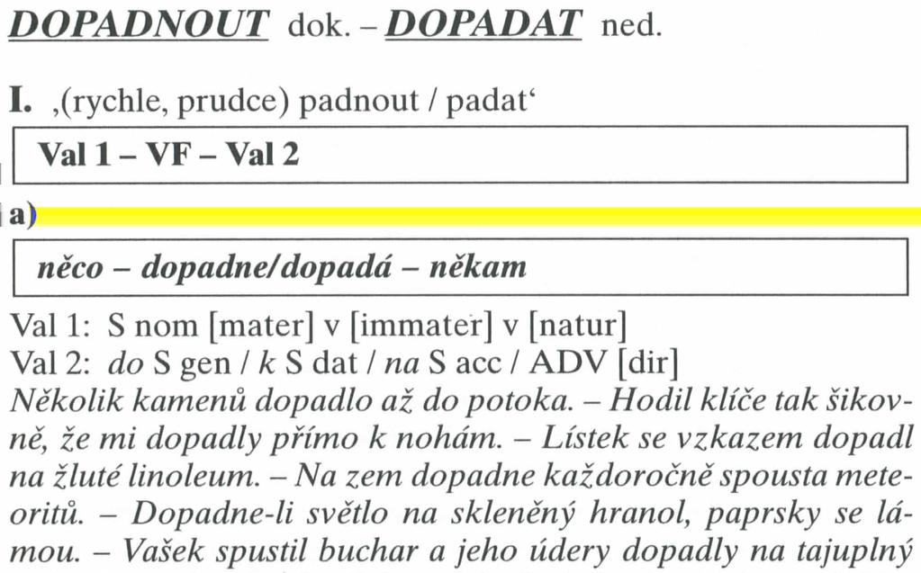 KAPITOLA 3. O VALENCI Obrázek 3.2: P íklad ásti hesla slovníku 3.2.2 25 Slovesa pro praxi (sloveso dopadnout ) Slovník Slovesa pro praxi Slovesa pro praxi je v bec první valen ní slovník eského jazyka (Svozilová et al.