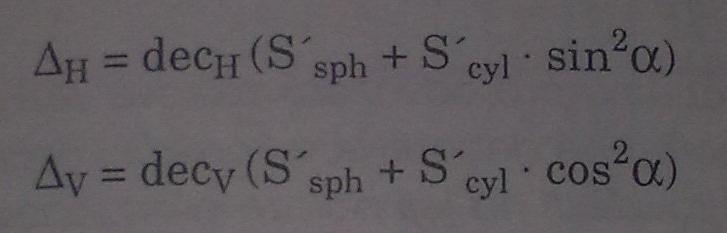 Matematické vyjádření klínového účinku při