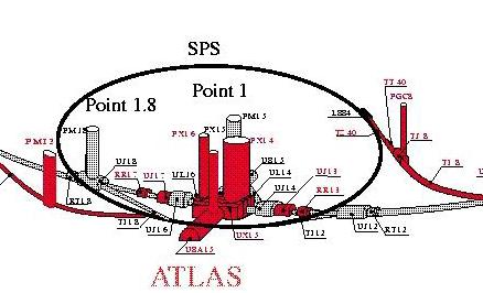 ATLAS = A Toroidal LHC ApparatuS - vnitřní detektor -