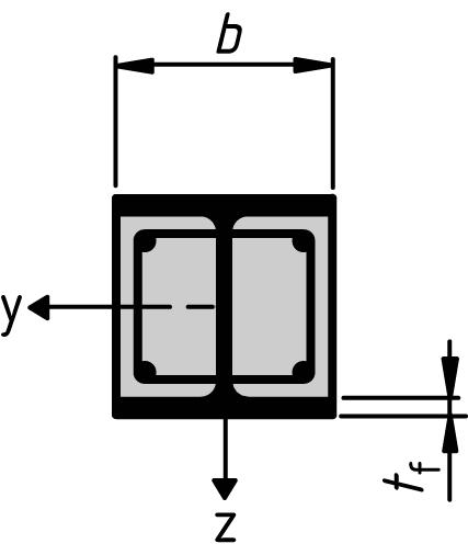 rd a y a c ck c s sk s γ = 1,0 γ = 1,5 γ = 1,15 a c s Pro průřezy vybetonované se může součinitel 0,85 nahradit 1,0.